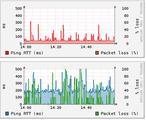 Stats example.png